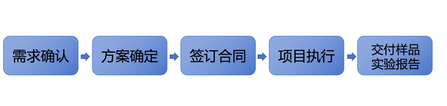 1729729100567587.png 1729729100567587.png